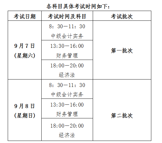 各科目具体考试时间如下.png